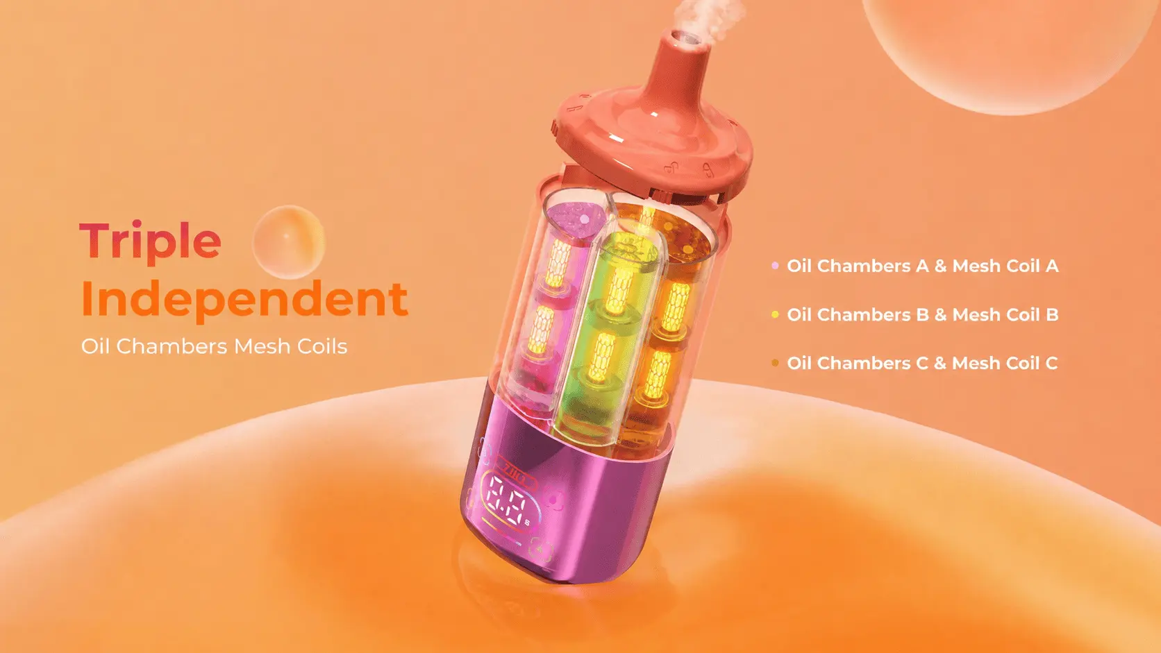 multi-flavor dual mesh coil device