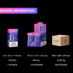 Elfbar GH 23000 Puffs Eu Warehouse