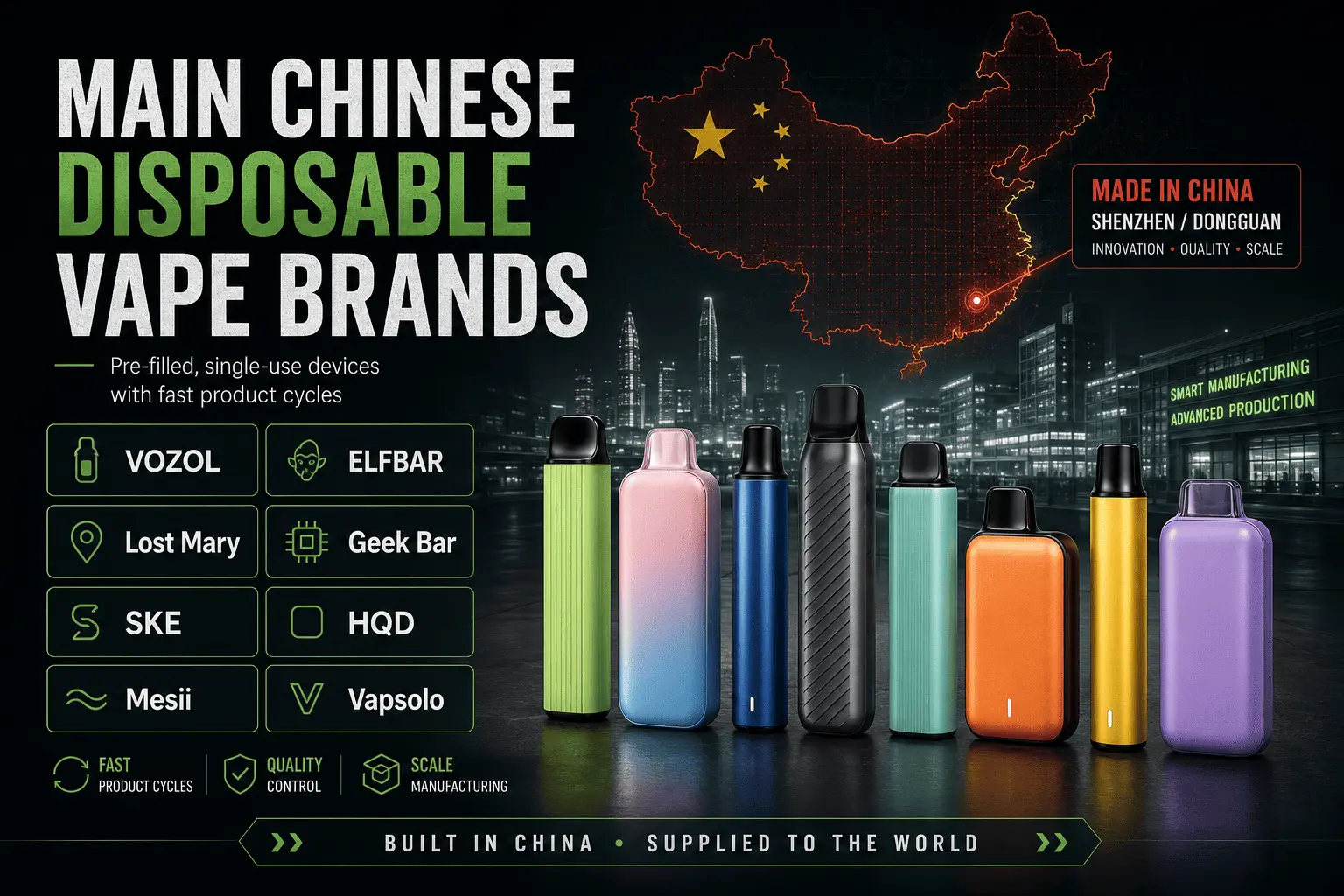 Chinese disposable vape brands